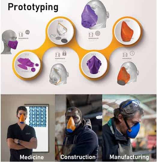 Development Process of an injection-molded mask using 3D printing for the prototyping stage.